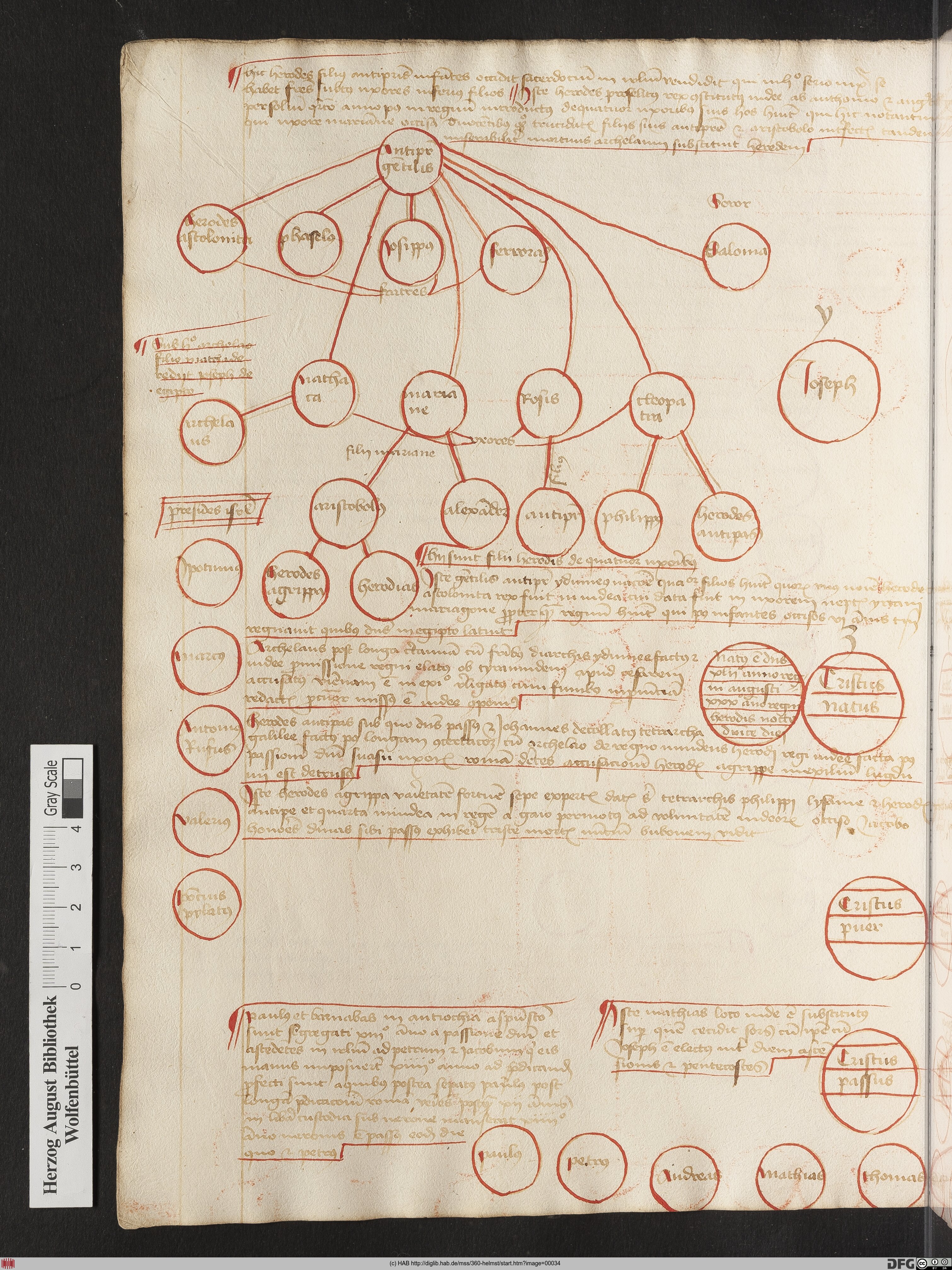 http://diglib.hab.de/mss/360-helmst/max/00034.jpg