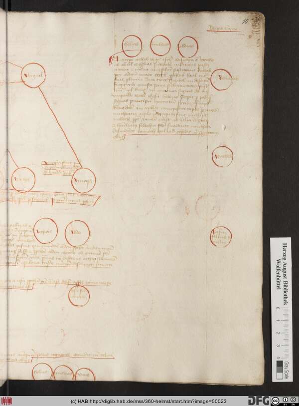 http://diglib.hab.de/mss/360-helmst/min/00023.jpg