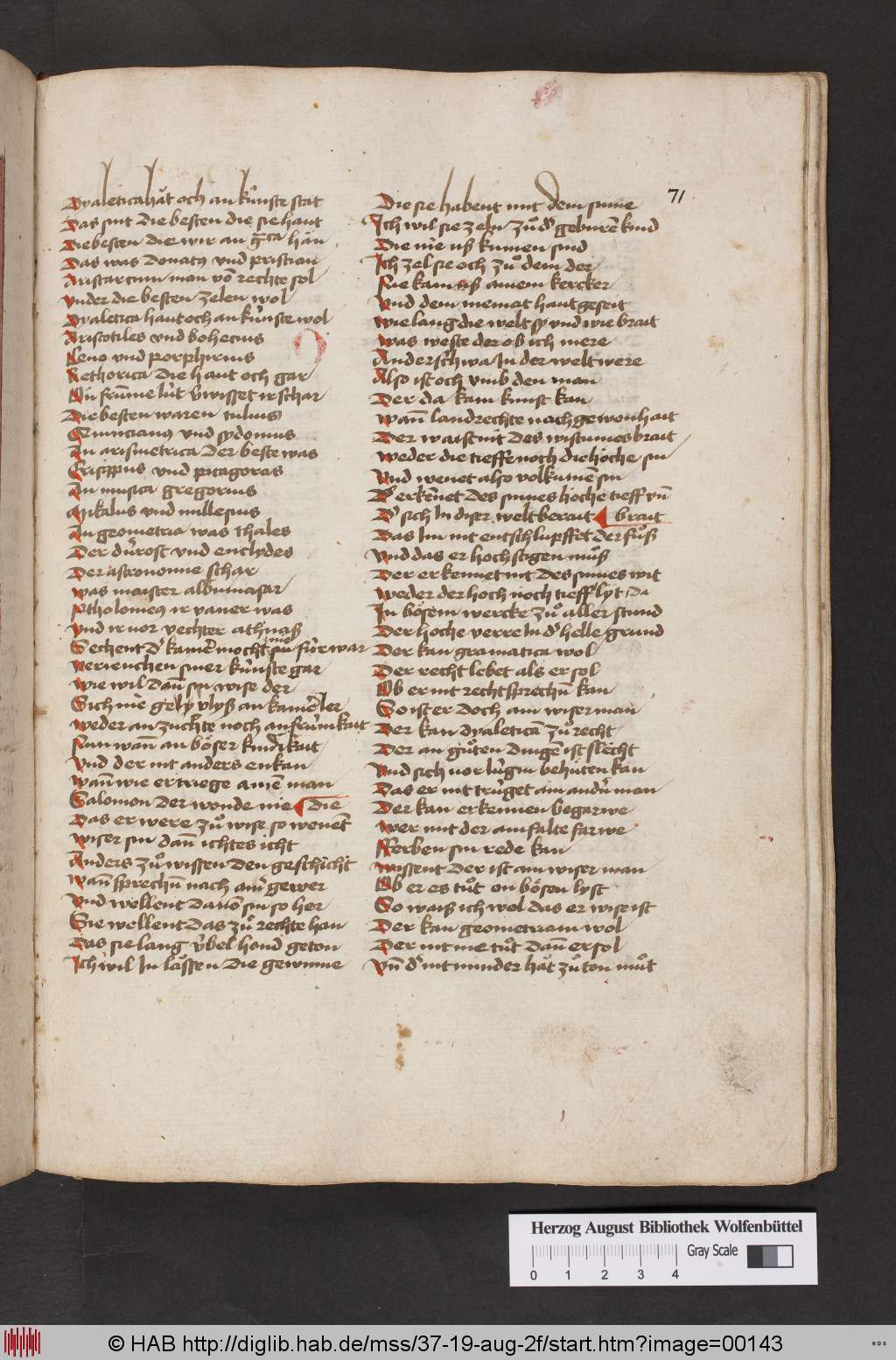 http://diglib.hab.de/mss/37-19-aug-2f/00143.jpg