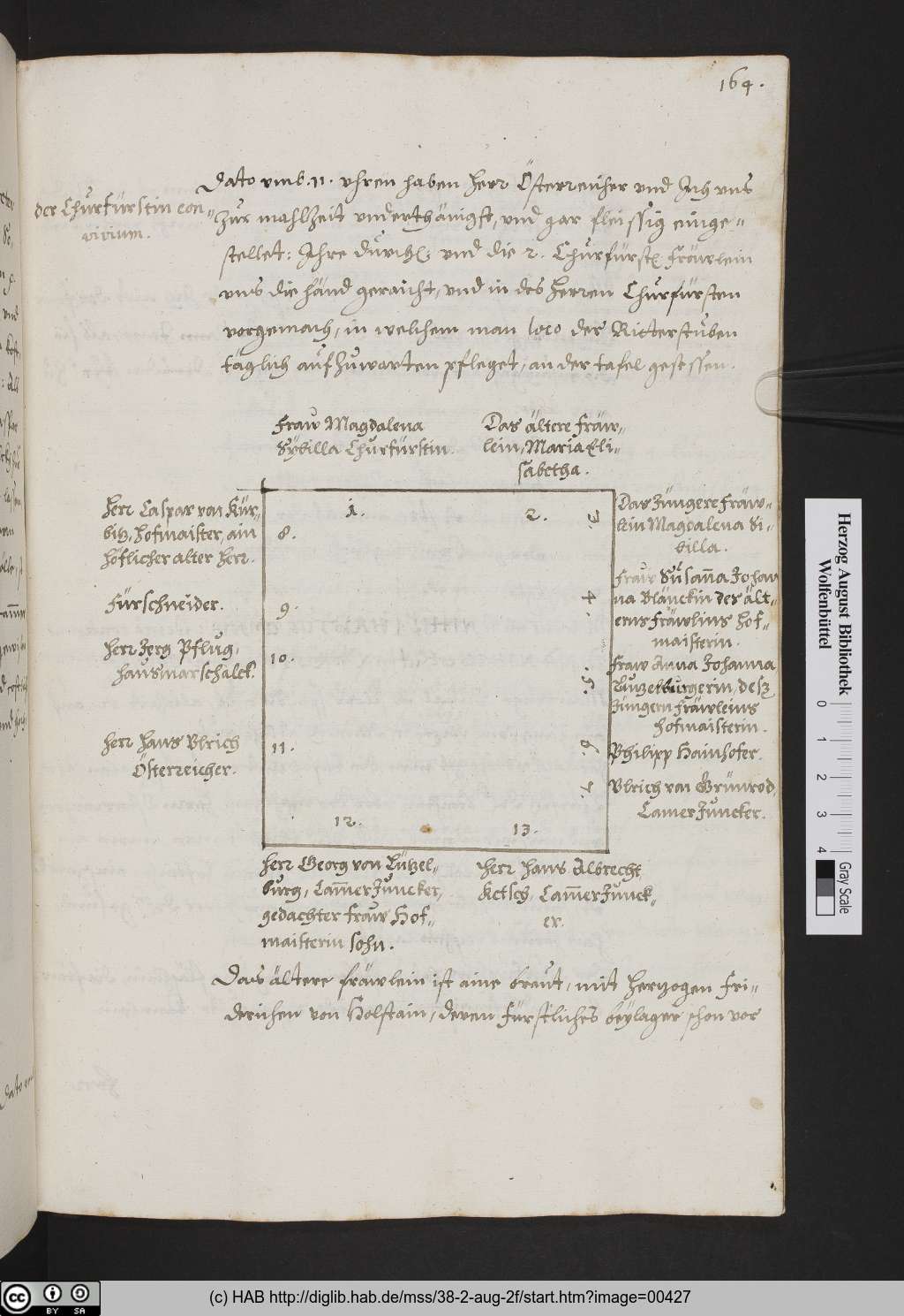 http://diglib.hab.de/mss/38-2-aug-2f/00427.jpg