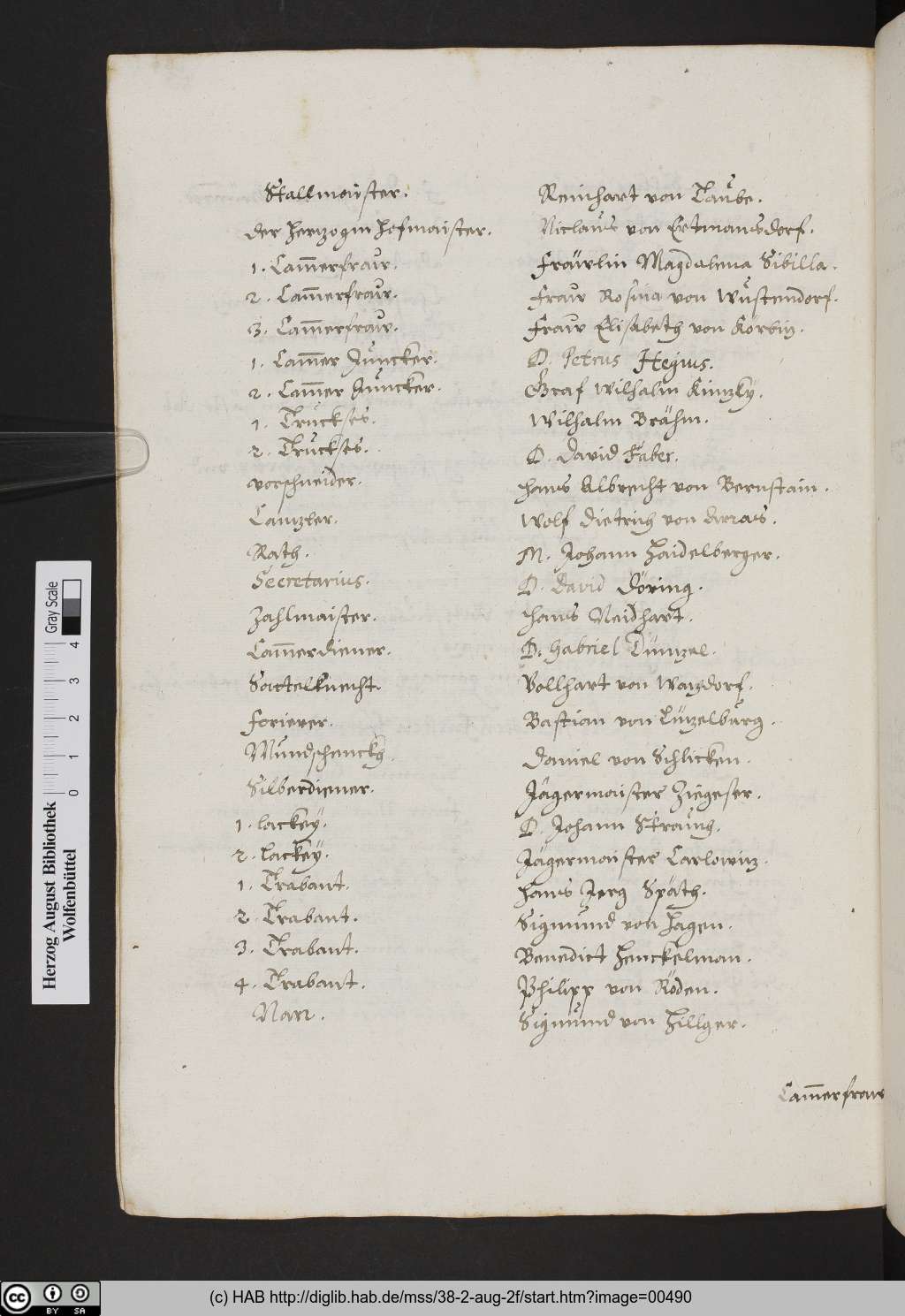 http://diglib.hab.de/mss/38-2-aug-2f/00490.jpg