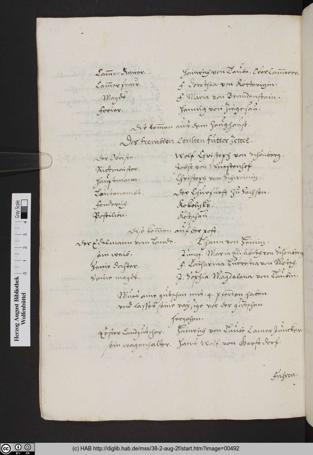 http://diglib.hab.de/mss/38-2-aug-2f/00492.jpg