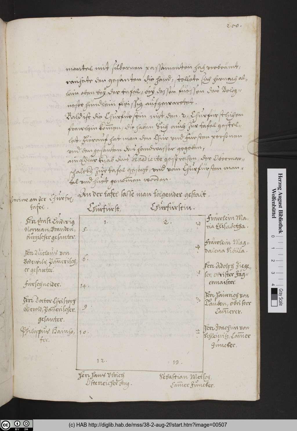 http://diglib.hab.de/mss/38-2-aug-2f/00507.jpg