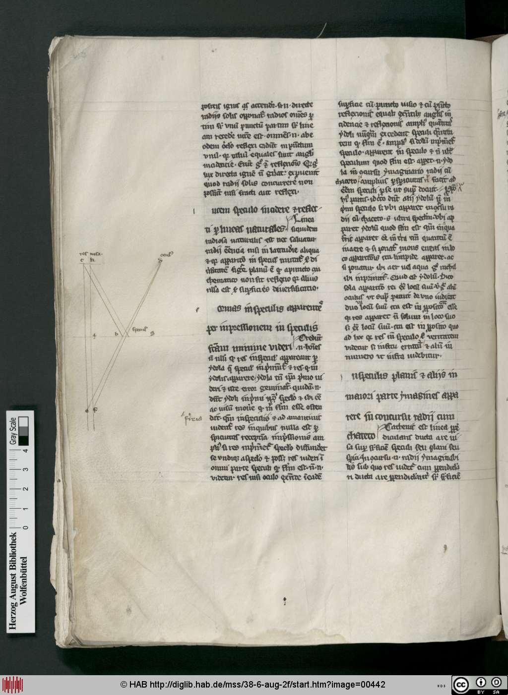 http://diglib.hab.de/mss/38-6-aug-2f/00442.jpg