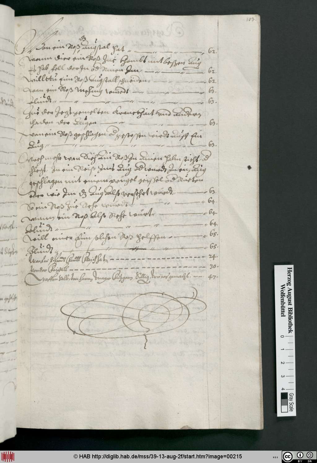 http://diglib.hab.de/mss/39-13-aug-2f/00215.jpg