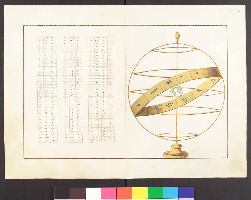 http://diglib.hab.de/mss/4-1-aug-4f/000003.jpg