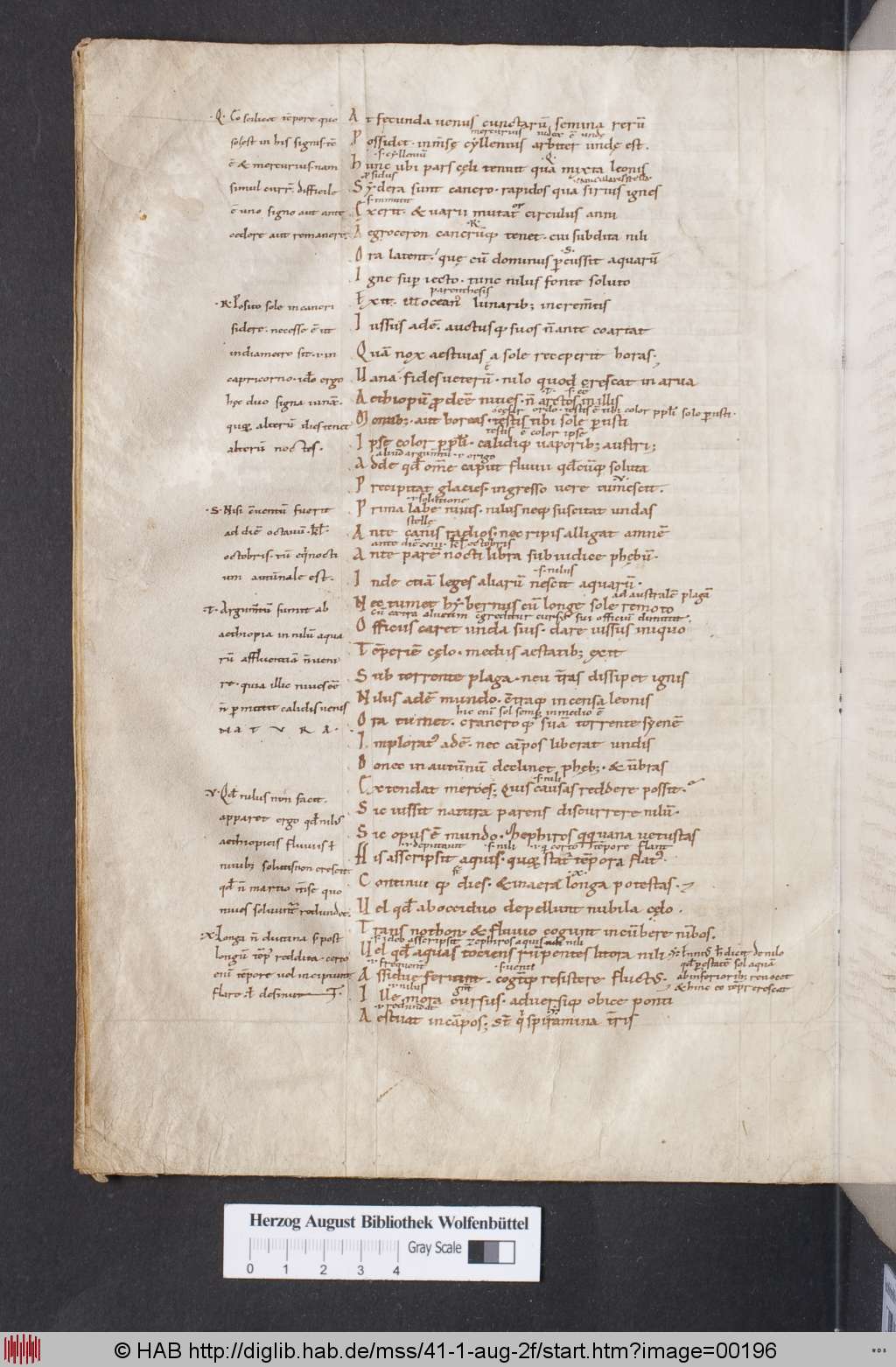 http://diglib.hab.de/mss/41-1-aug-2f/00196.jpg