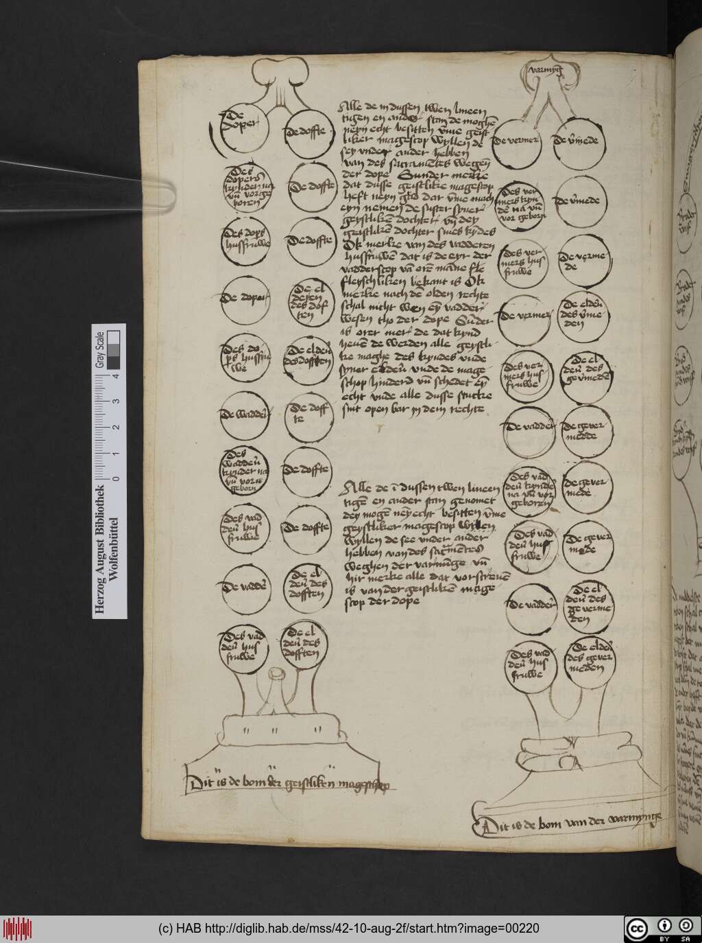 http://diglib.hab.de/mss/42-10-aug-2f/00220.jpg