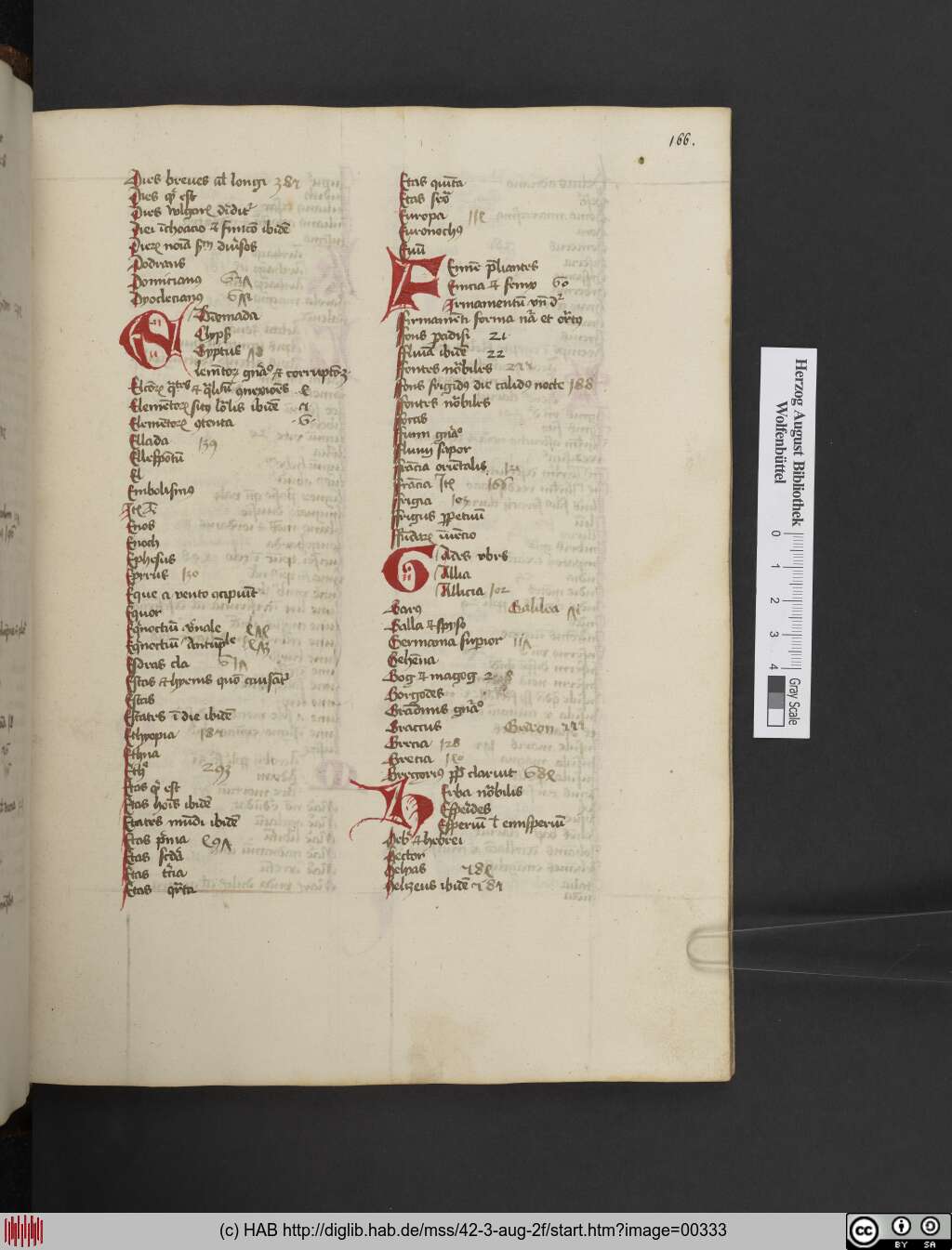 http://diglib.hab.de/mss/42-3-aug-2f/00333.jpg