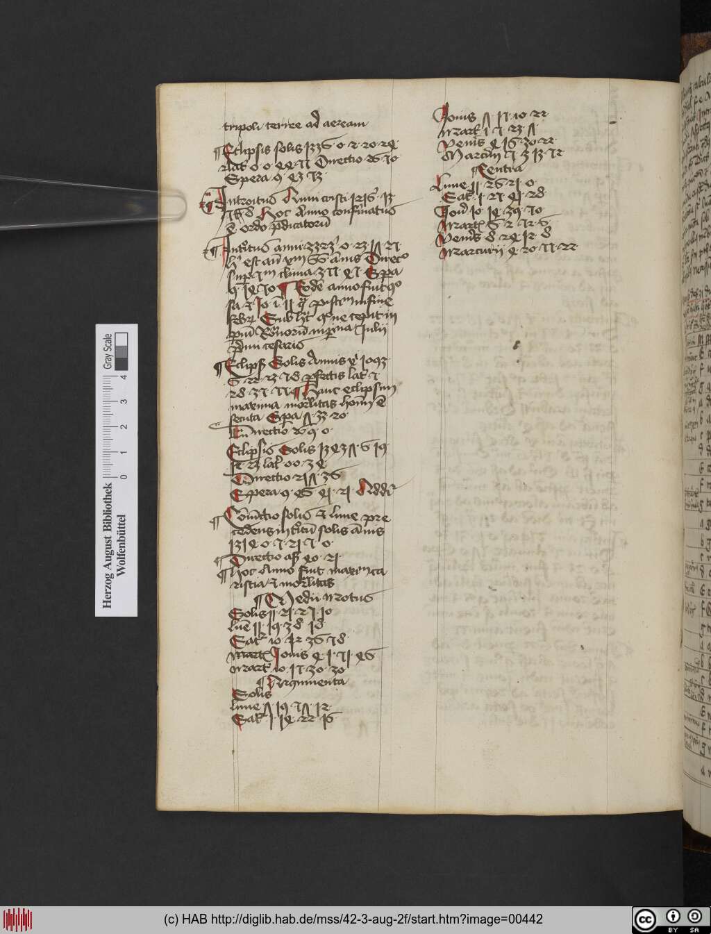 http://diglib.hab.de/mss/42-3-aug-2f/00442.jpg