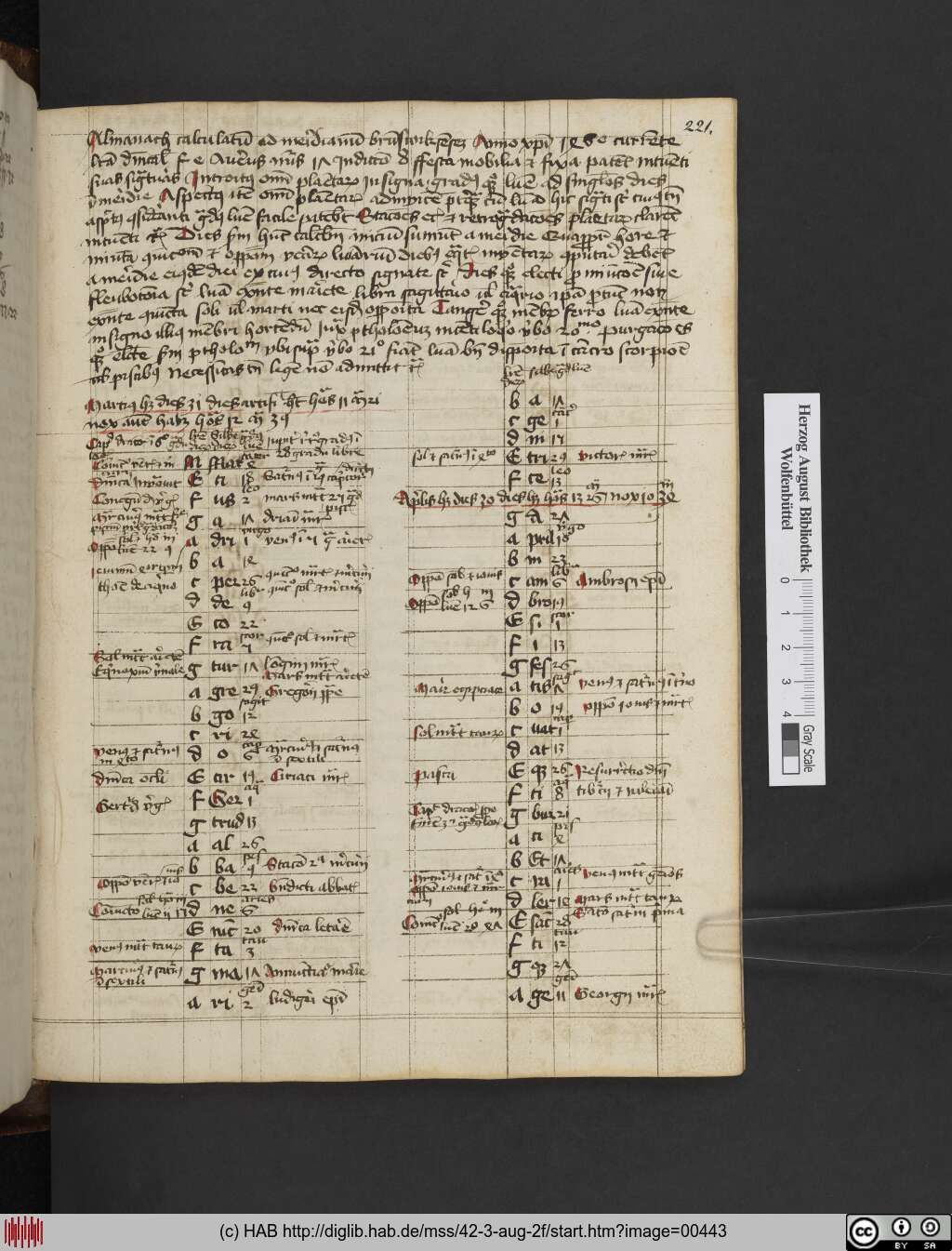 http://diglib.hab.de/mss/42-3-aug-2f/00443.jpg