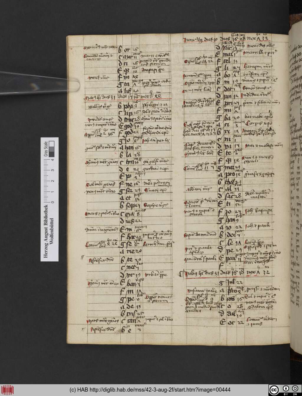 http://diglib.hab.de/mss/42-3-aug-2f/00444.jpg