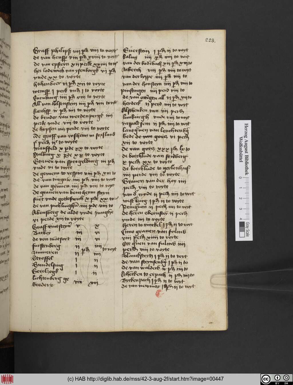 http://diglib.hab.de/mss/42-3-aug-2f/00447.jpg