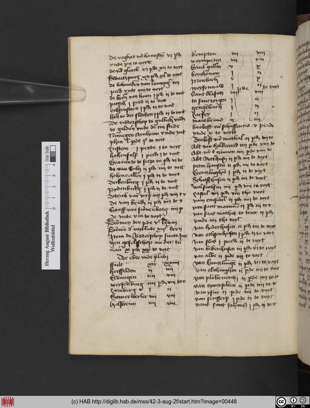 http://diglib.hab.de/mss/42-3-aug-2f/00448.jpg
