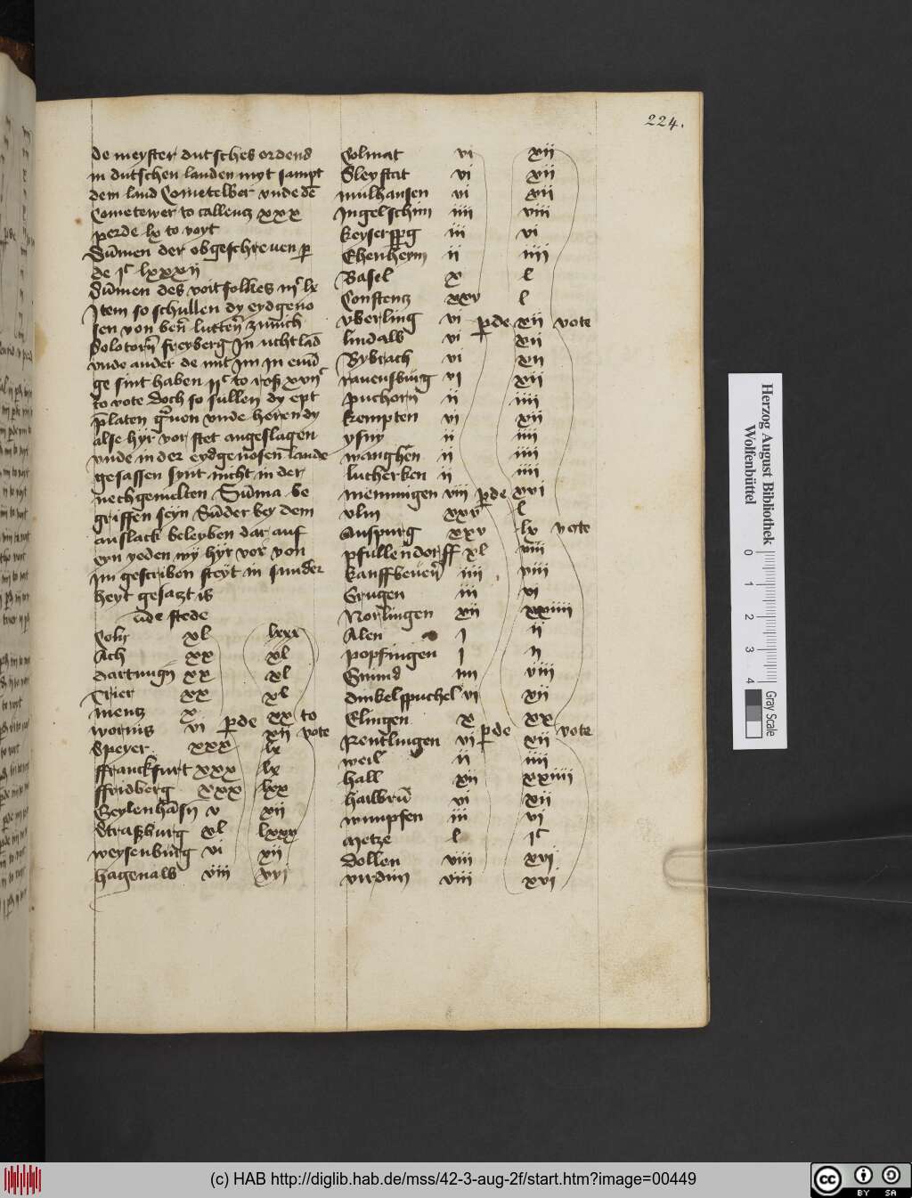 http://diglib.hab.de/mss/42-3-aug-2f/00449.jpg