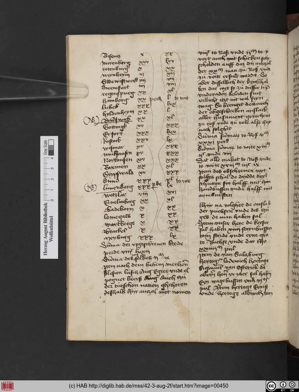 http://diglib.hab.de/mss/42-3-aug-2f/00450.jpg
