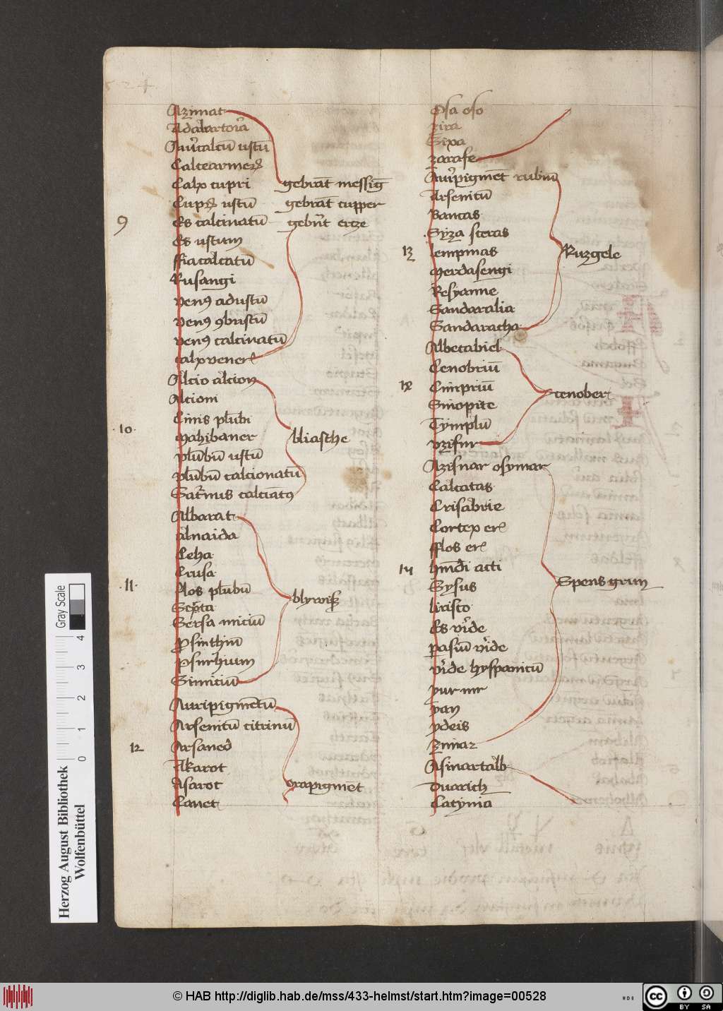 http://diglib.hab.de/mss/433-helmst/00528.jpg