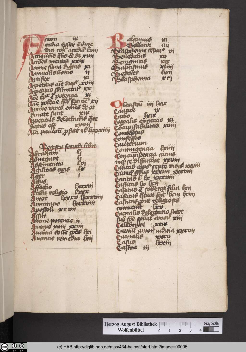 http://diglib.hab.de/mss/434-helmst/00005.jpg