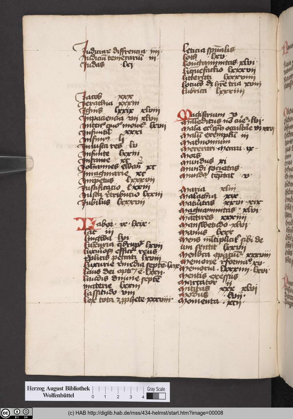 http://diglib.hab.de/mss/434-helmst/00008.jpg