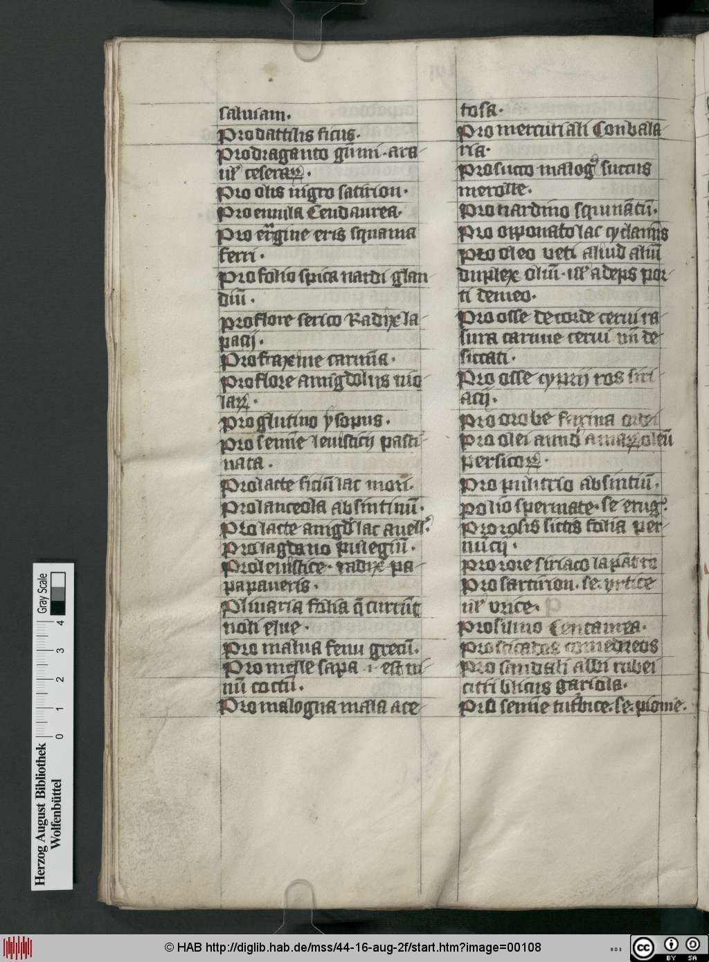 http://diglib.hab.de/mss/44-16-aug-2f/00108.jpg