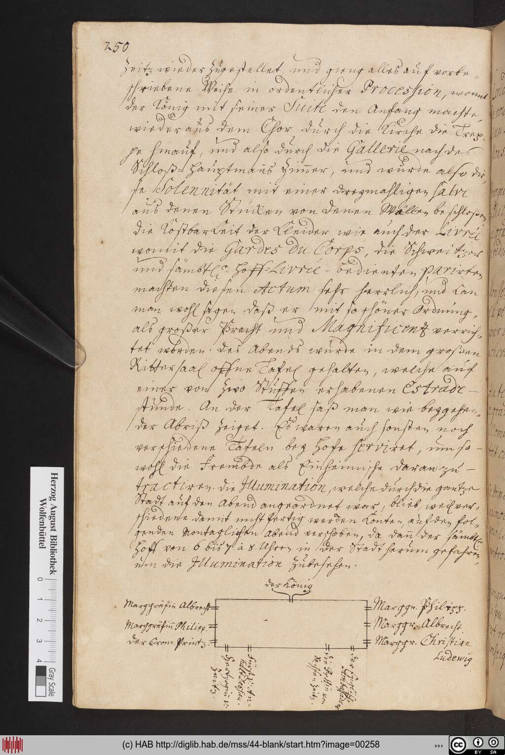 http://diglib.hab.de/mss/44-blank/00258.jpg
