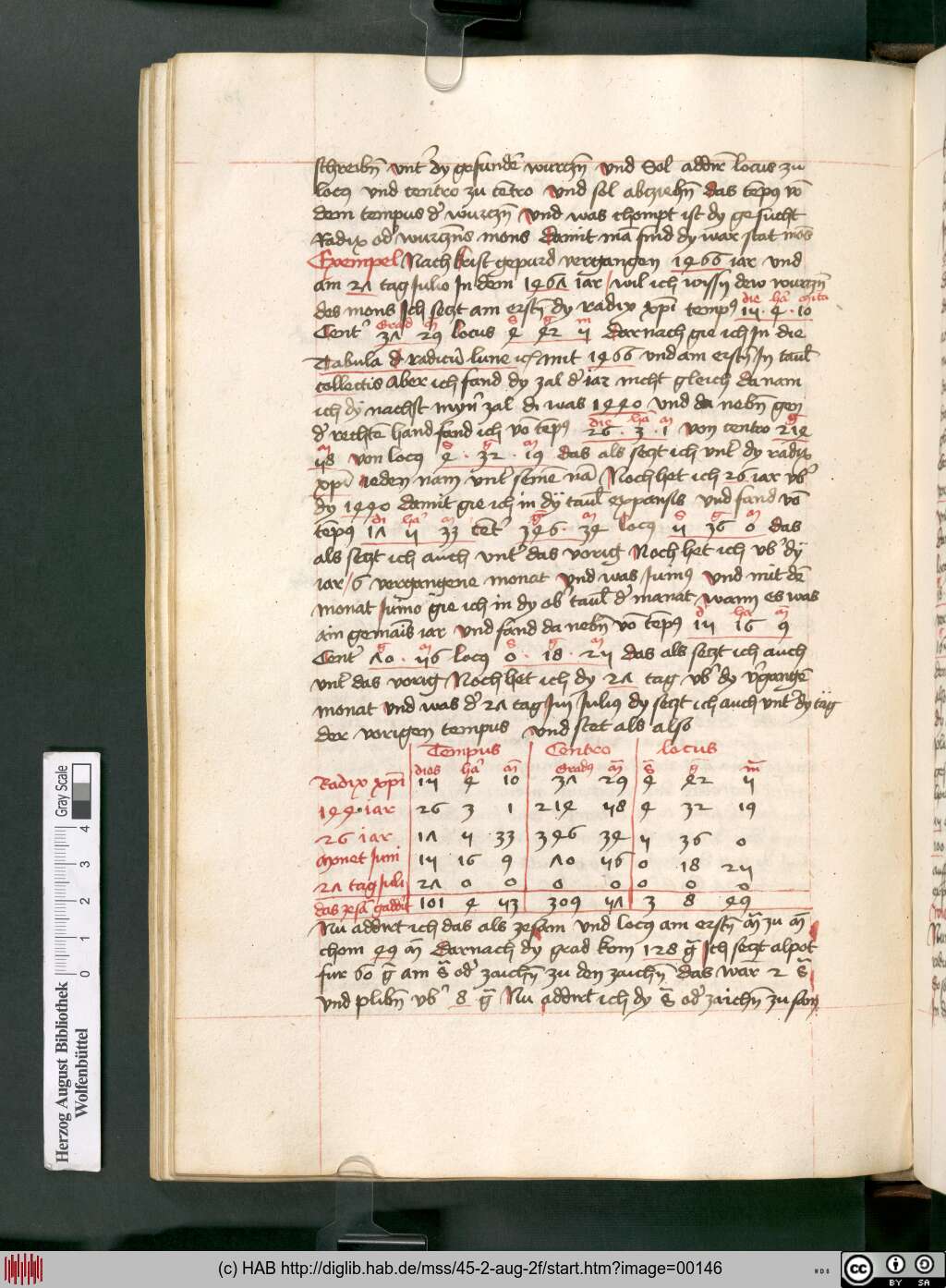 http://diglib.hab.de/mss/45-2-aug-2f/00146.jpg