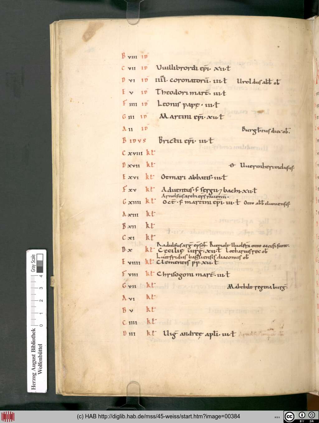 http://diglib.hab.de/mss/45-weiss/00384.jpg