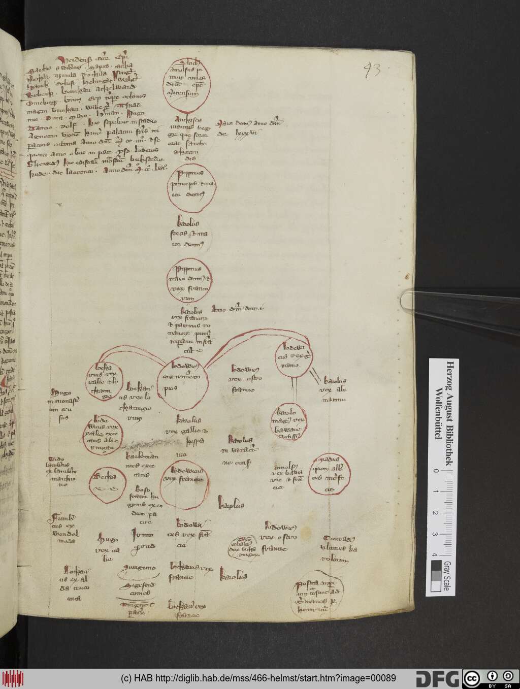 http://diglib.hab.de/mss/466-helmst/00089.jpg