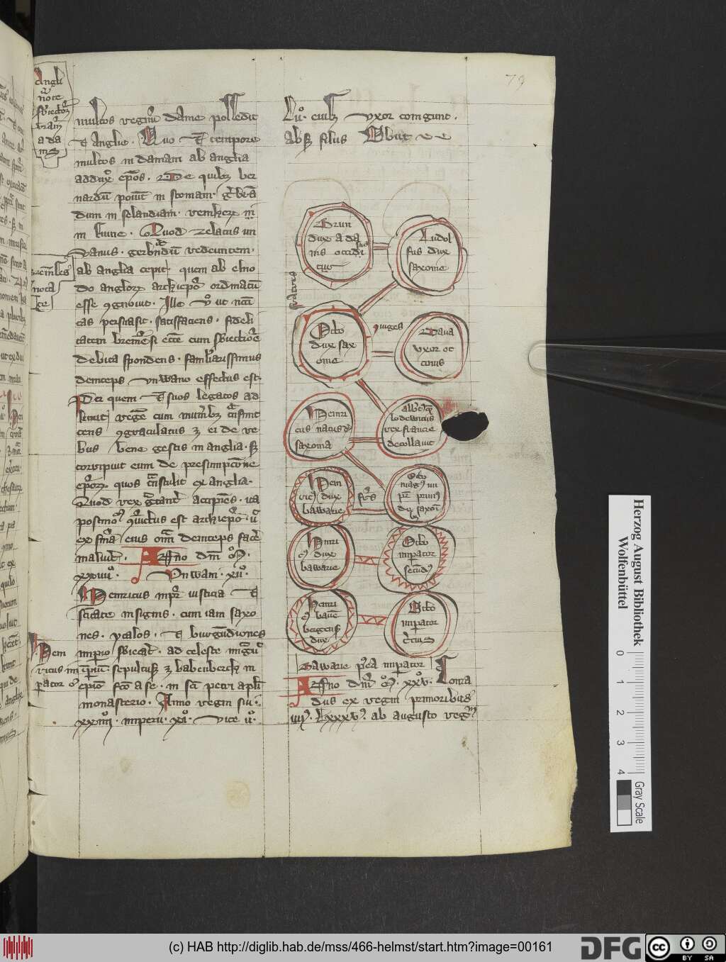 http://diglib.hab.de/mss/466-helmst/00161.jpg
