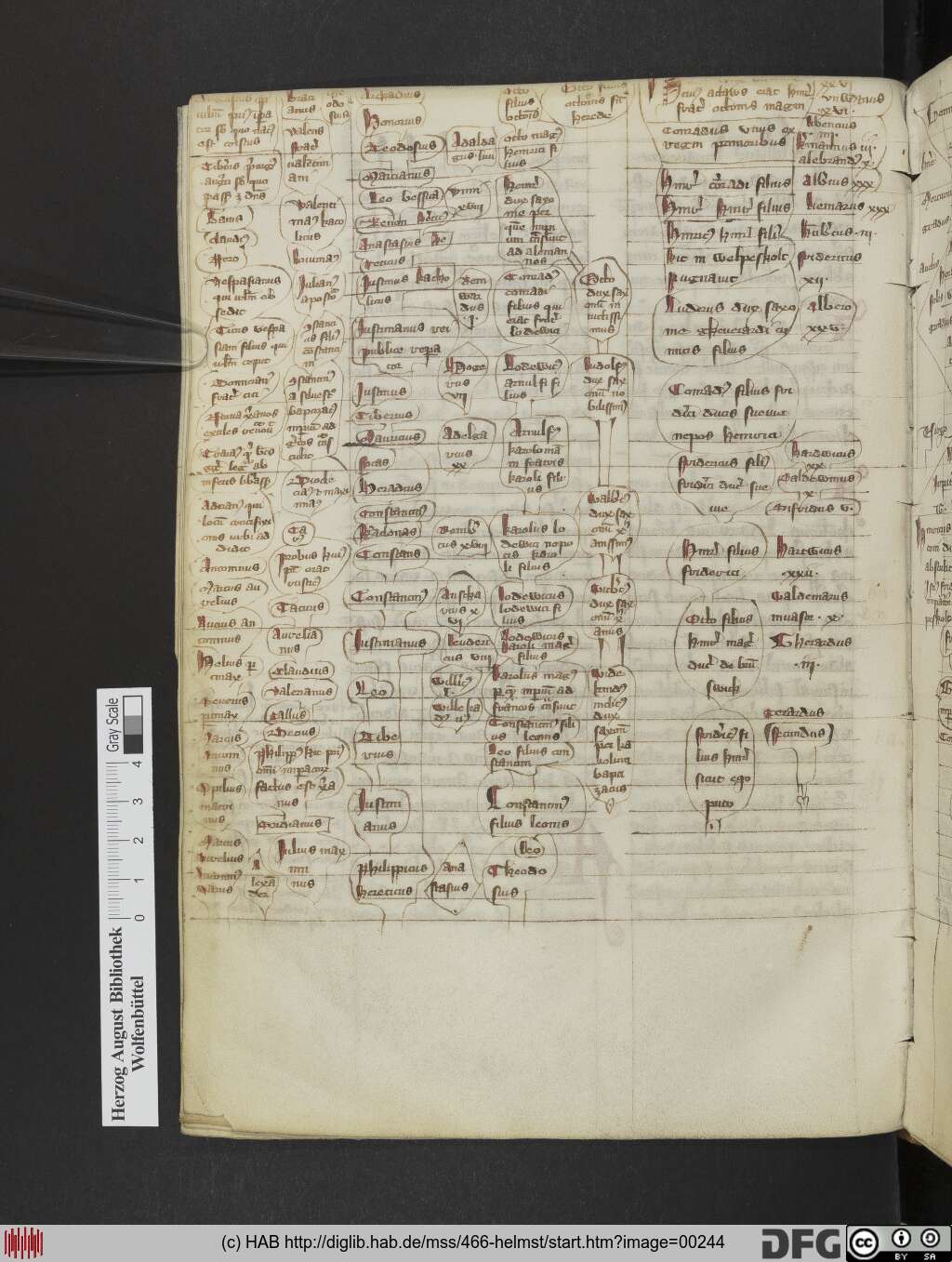 http://diglib.hab.de/mss/466-helmst/00244.jpg