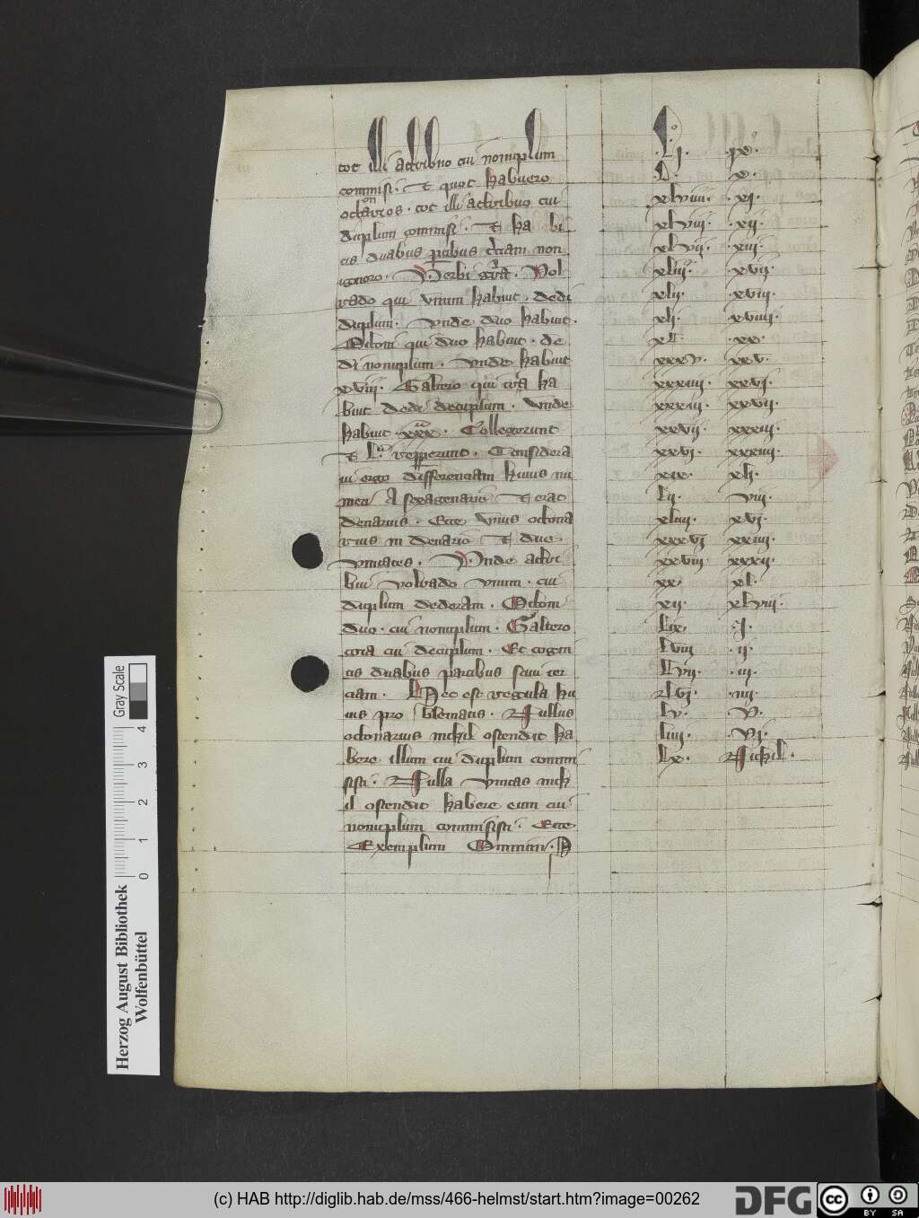 http://diglib.hab.de/mss/466-helmst/00262.jpg