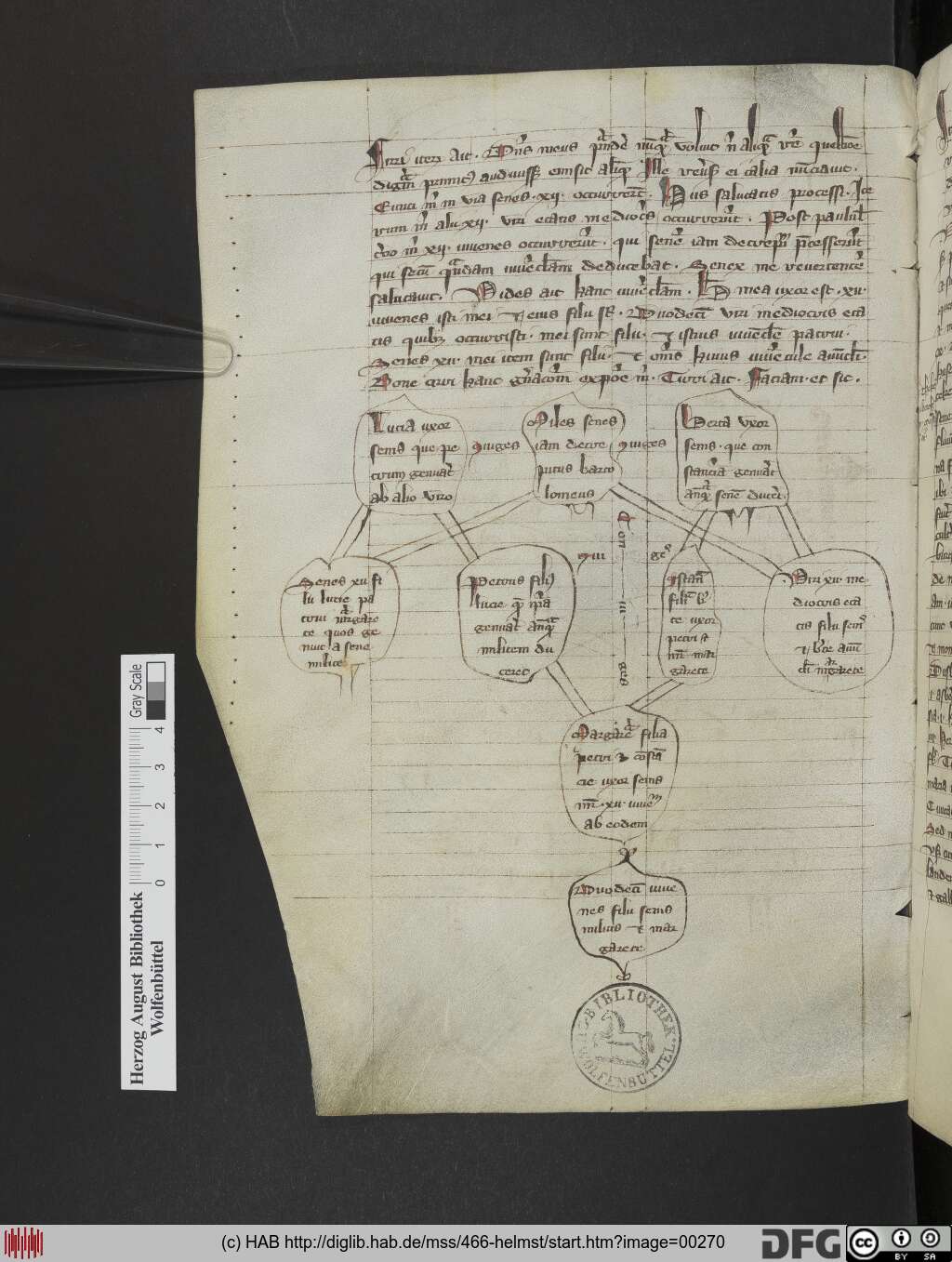 http://diglib.hab.de/mss/466-helmst/00270.jpg