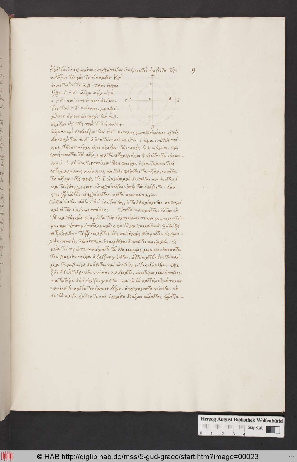 http://diglib.hab.de/mss/5-gud-graec/00023.jpg