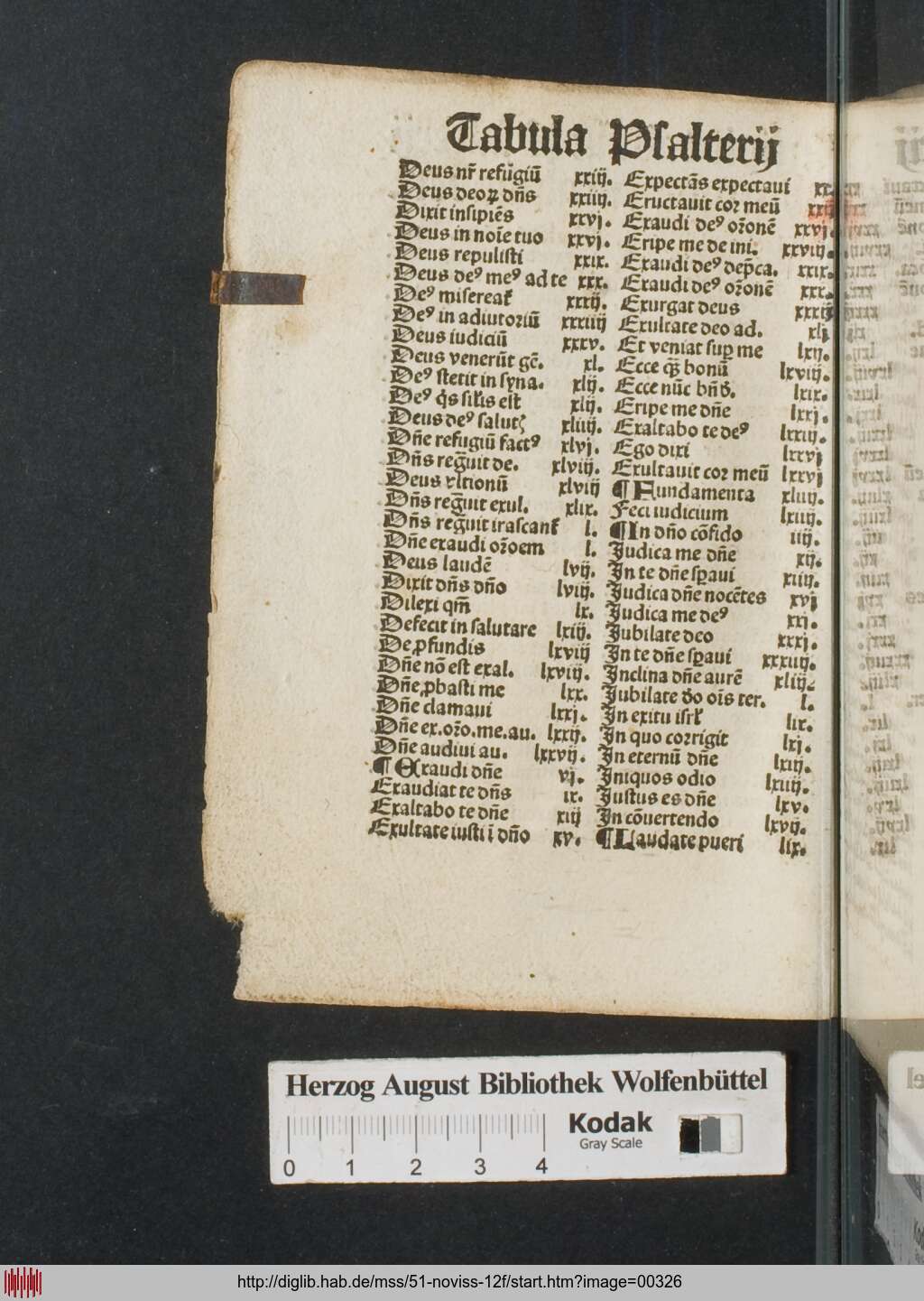 http://diglib.hab.de/mss/51-noviss-12f/00326.jpg