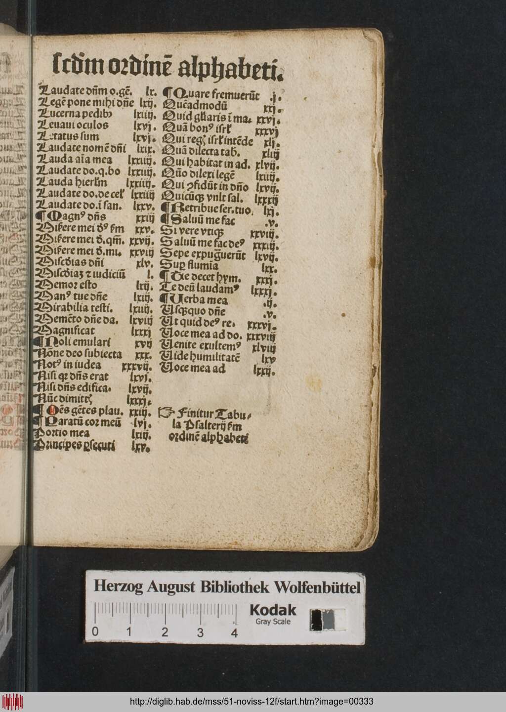 http://diglib.hab.de/mss/51-noviss-12f/00333.jpg