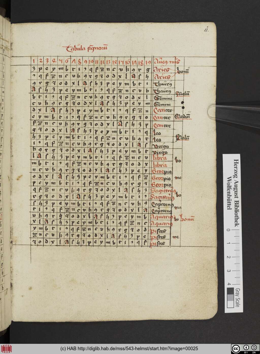http://diglib.hab.de/mss/543-helmst/00025.jpg