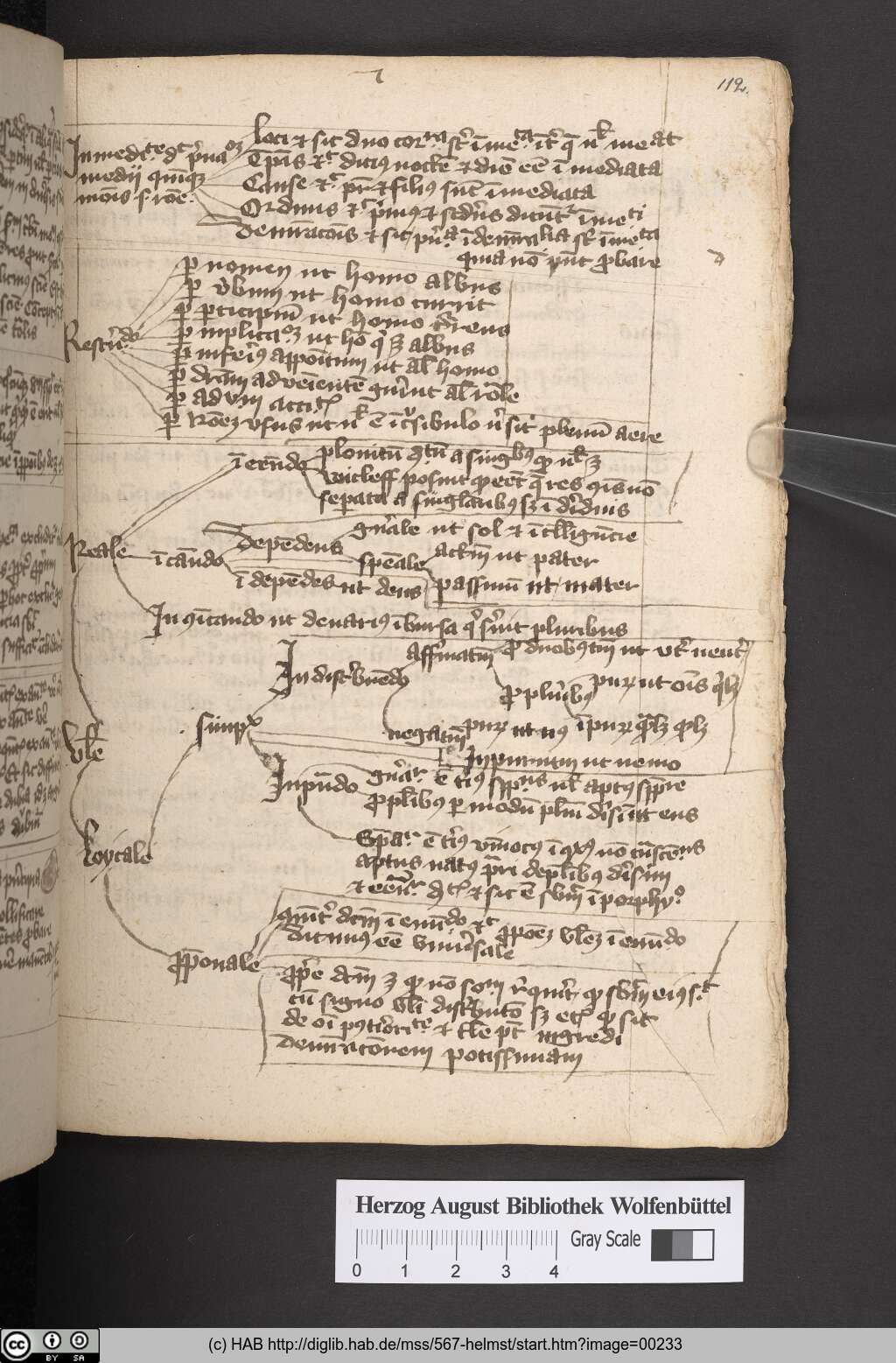 http://diglib.hab.de/mss/567-helmst/00233.jpg