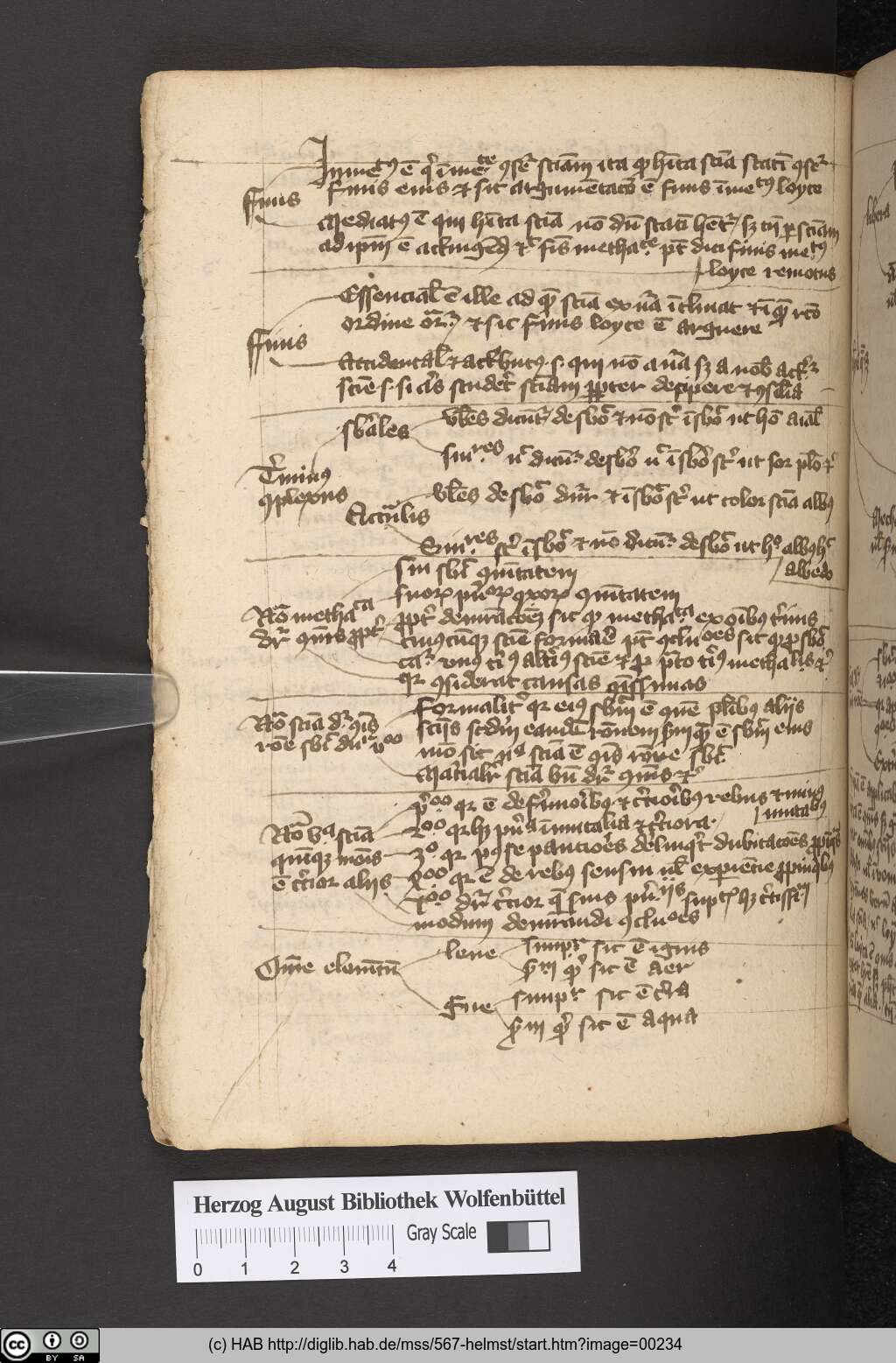 http://diglib.hab.de/mss/567-helmst/00234.jpg