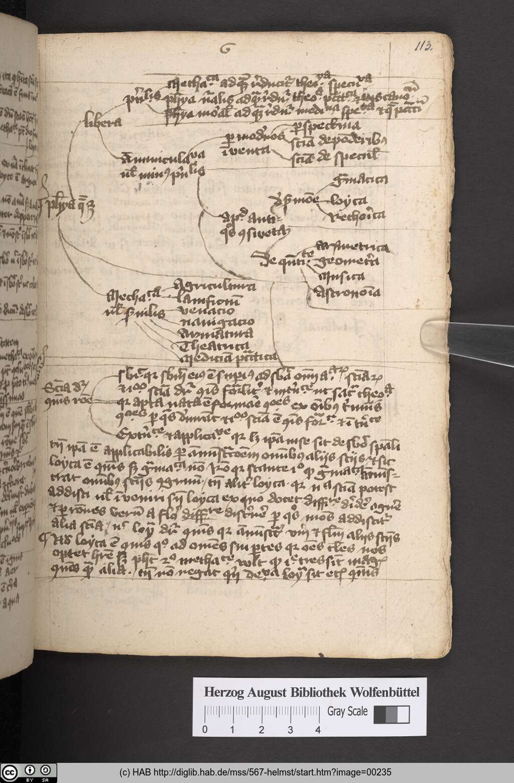 http://diglib.hab.de/mss/567-helmst/00235.jpg