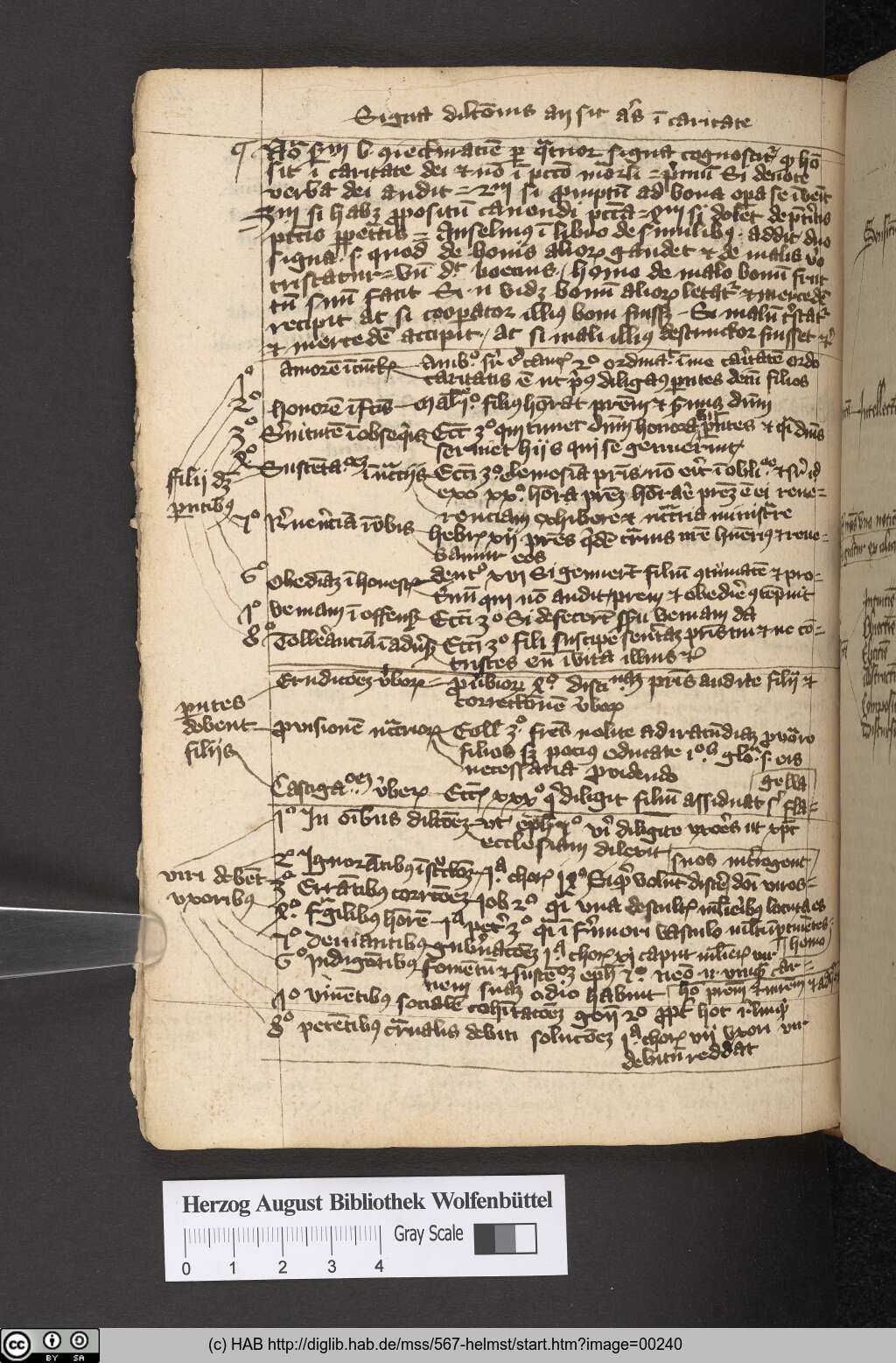 http://diglib.hab.de/mss/567-helmst/00240.jpg