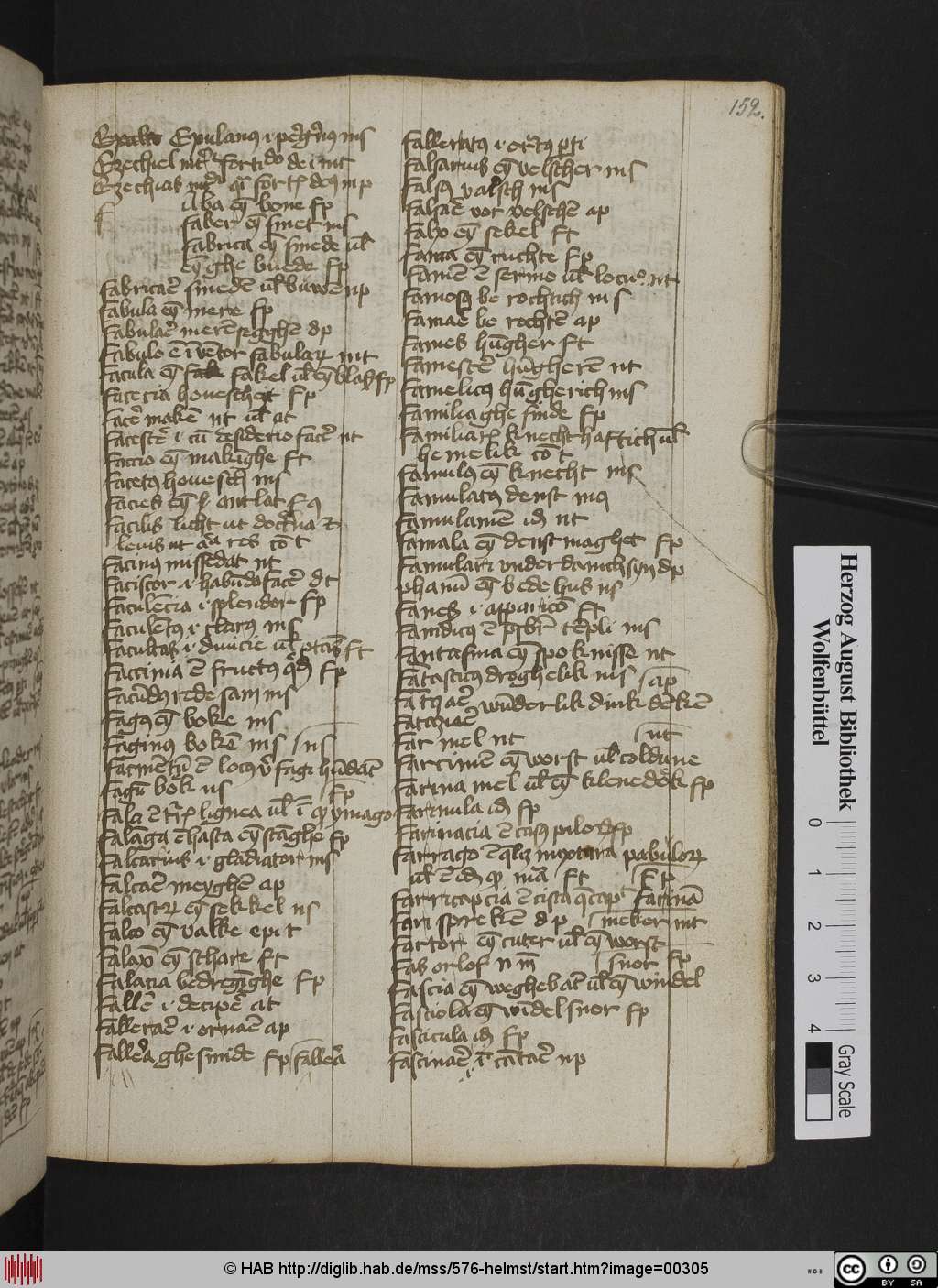 http://diglib.hab.de/mss/576-helmst/00305.jpg