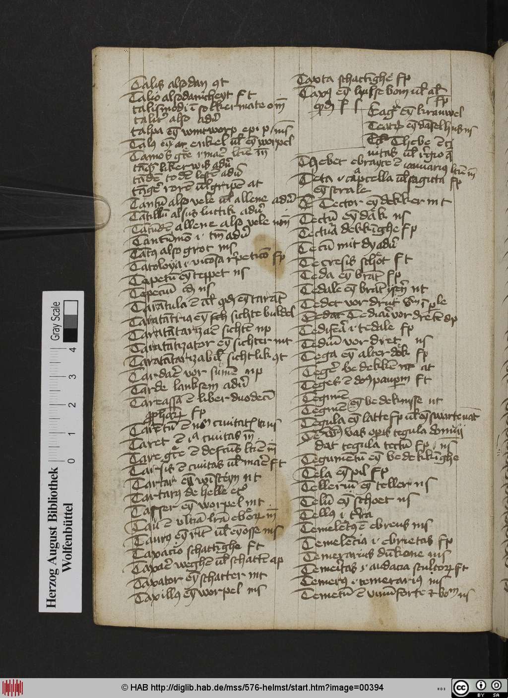 http://diglib.hab.de/mss/576-helmst/00394.jpg