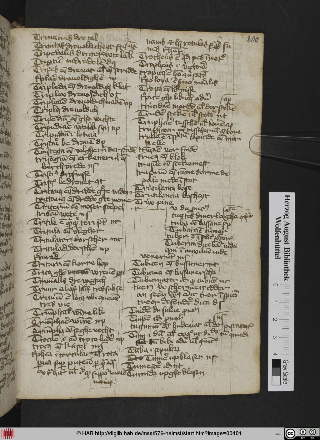 http://diglib.hab.de/mss/576-helmst/00401.jpg