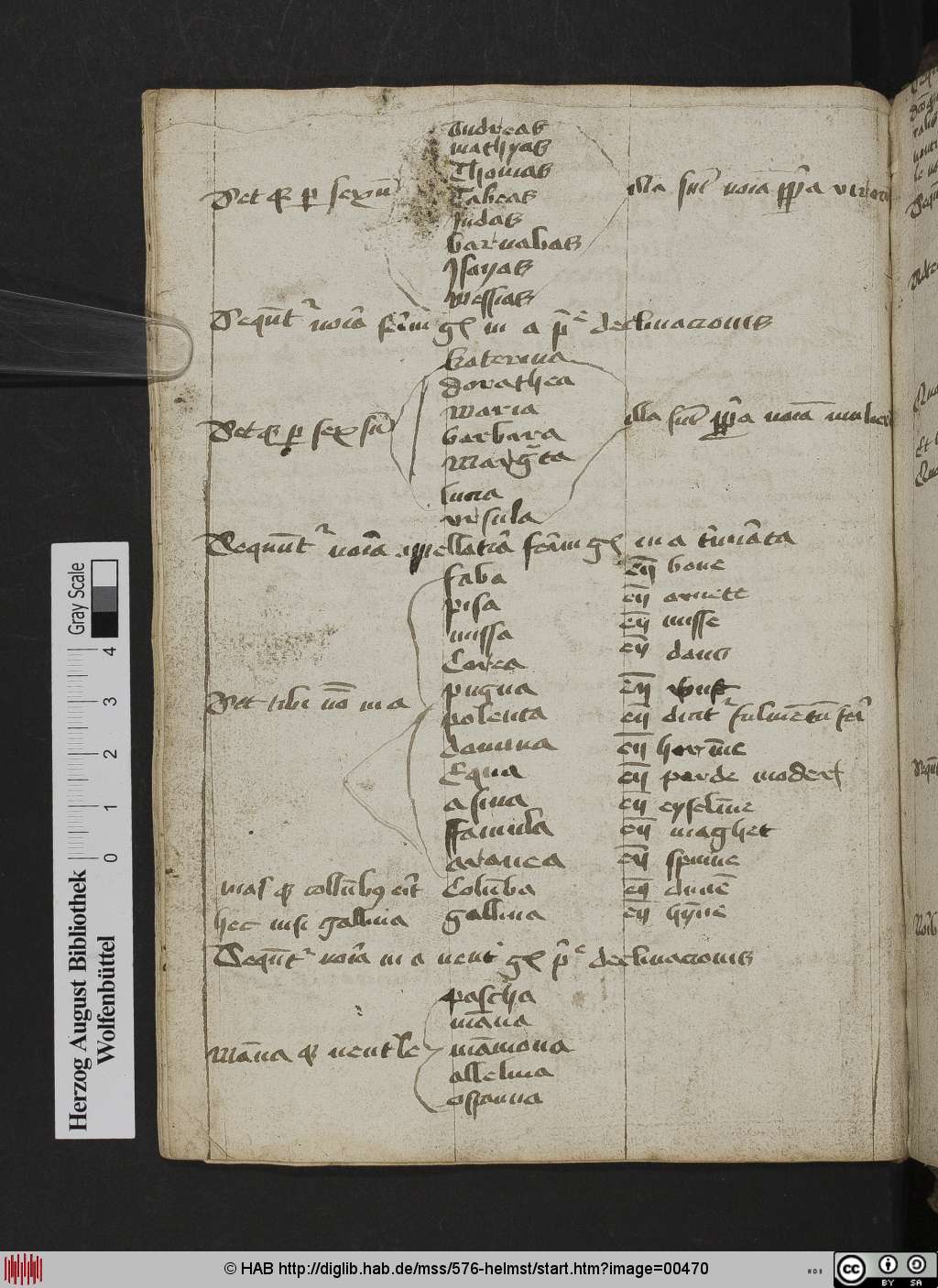 http://diglib.hab.de/mss/576-helmst/00470.jpg