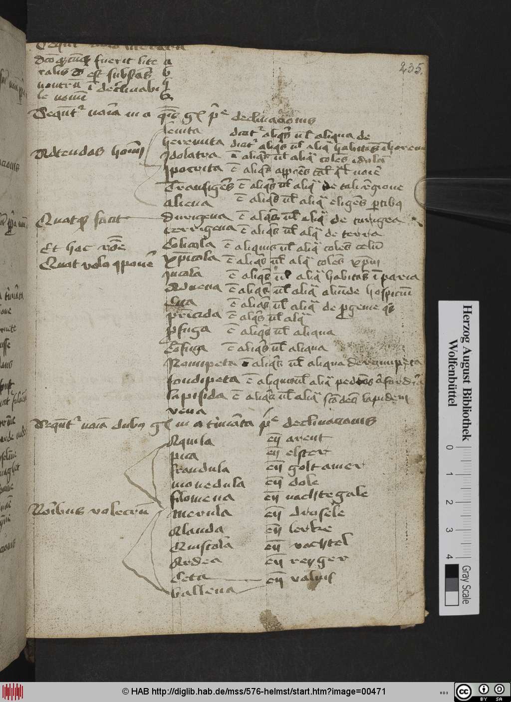 http://diglib.hab.de/mss/576-helmst/00471.jpg