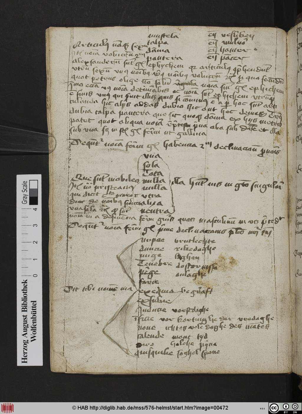 http://diglib.hab.de/mss/576-helmst/00472.jpg