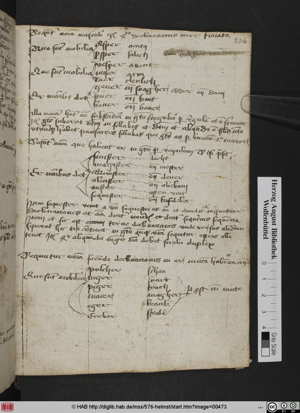 http://diglib.hab.de/mss/576-helmst/00473.jpg