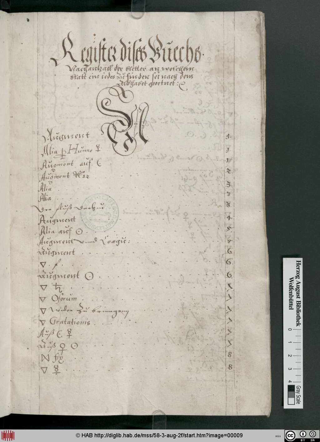 http://diglib.hab.de/mss/58-3-aug-2f/00009.jpg