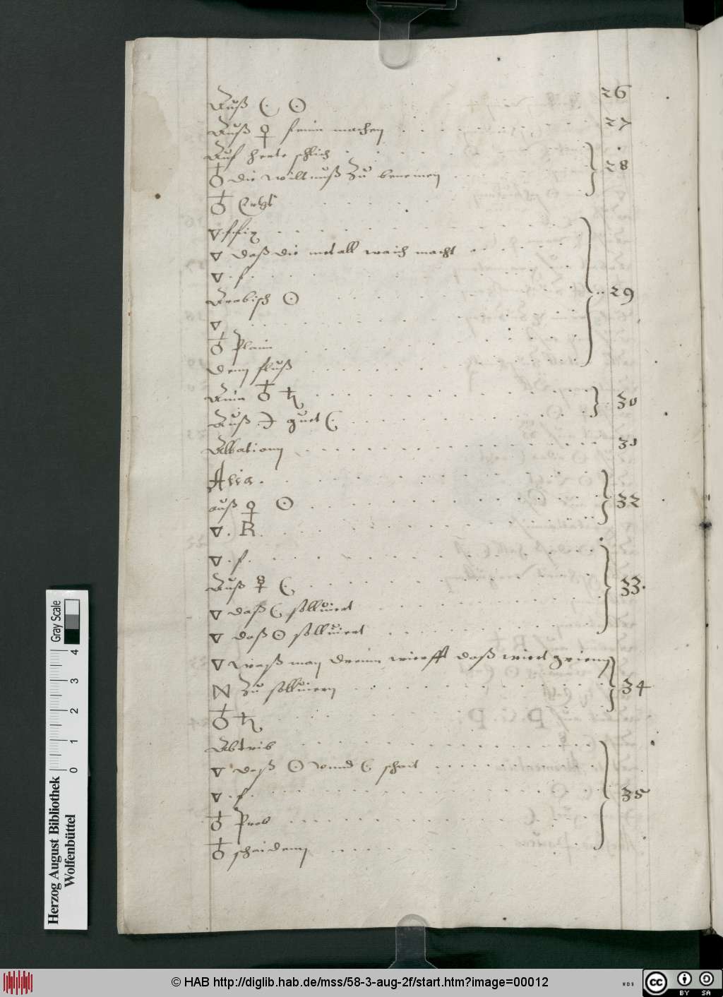 http://diglib.hab.de/mss/58-3-aug-2f/00012.jpg
