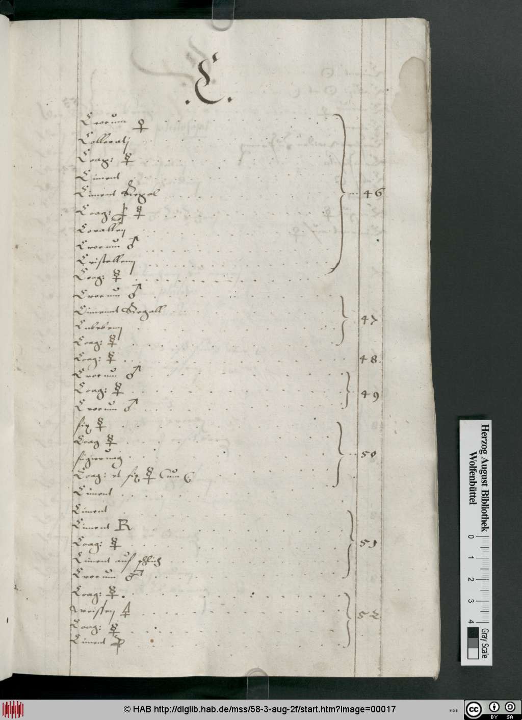 http://diglib.hab.de/mss/58-3-aug-2f/00017.jpg